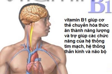 Ảnh 1 của Tê phù do thiếu vitamin B1