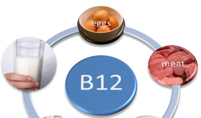 Ảnh 1 của Thiếu Vitamin B12