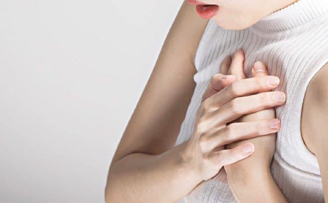 Chọc hút dịch màng tim