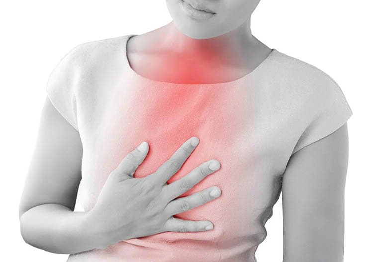 Các rối loạn chức năng thường gặp ở thực quản và dạ dày