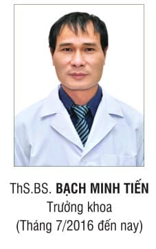 Bạch Minh Tiến - Hình 1