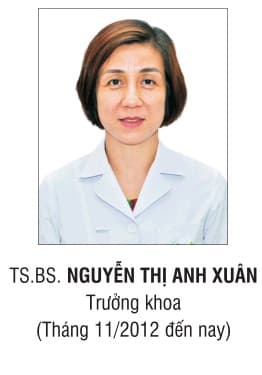 Nguyễn Thị Anh Xuân - Hình 1