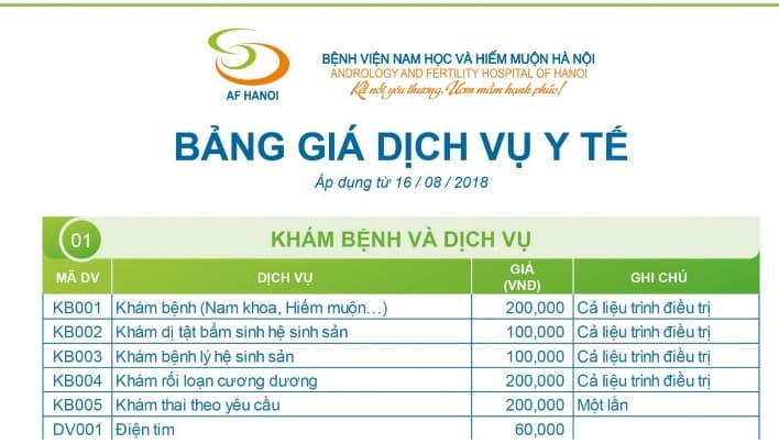 Bảng giá Bệnh viện Nam học và Hiếm muộn Hà Nội