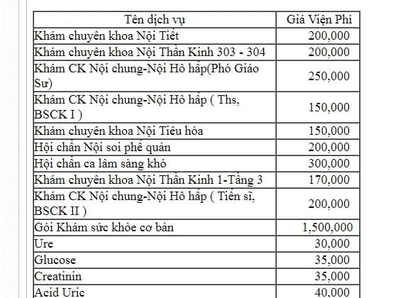 Bảng giá dịch vụ phòng khám đa khoa đông đô