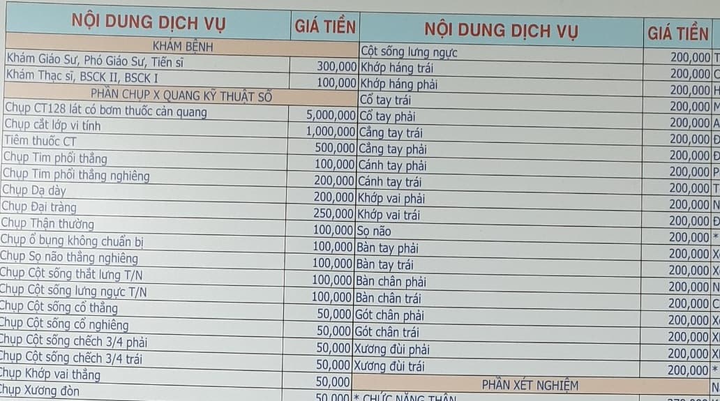 Bảng giá dịch vụ bệnh viện đa khoa 16A Hà Đông