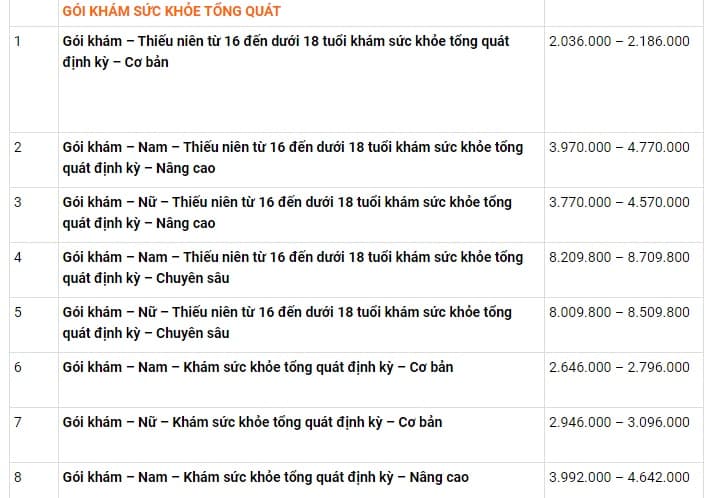 Báng giá dịch vụ Bệnh viện thu cúc