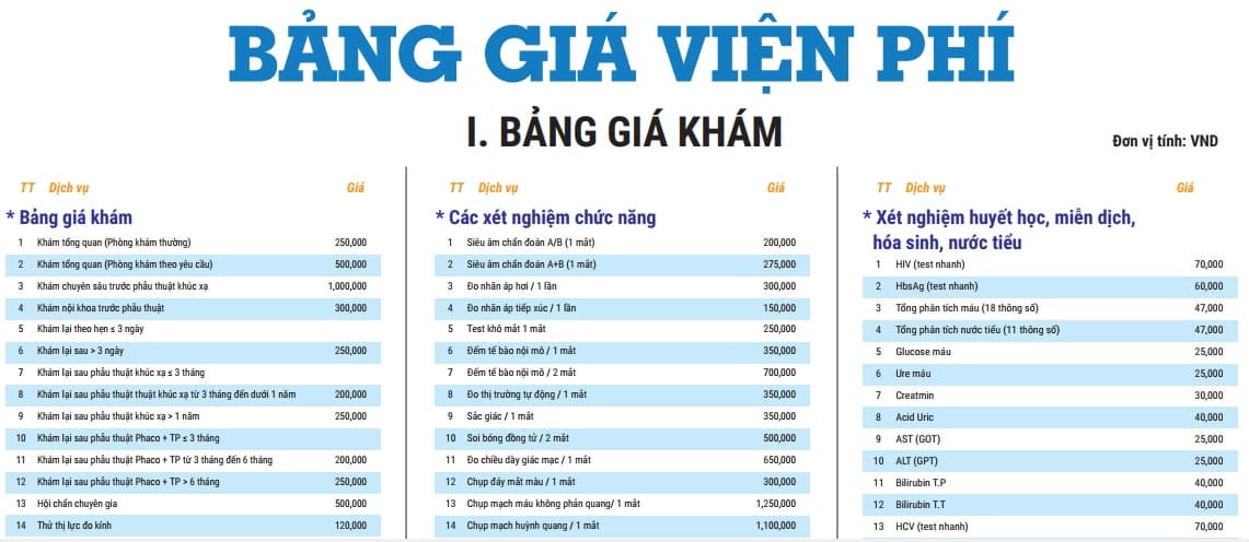 Bệnh viện Mắt Quốc tế - DND 128 Bùi Thị Xuân: Bảng giá khám, Phẫu thuật