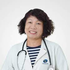 Võ Thị Ngọc Thu - Hình 1