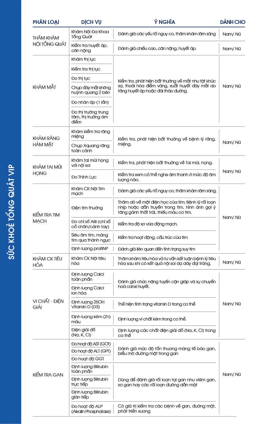 Gói Sức khoẻ tổng quát VIP - Nữ - Bệnh viện Vinmec Time CiTy