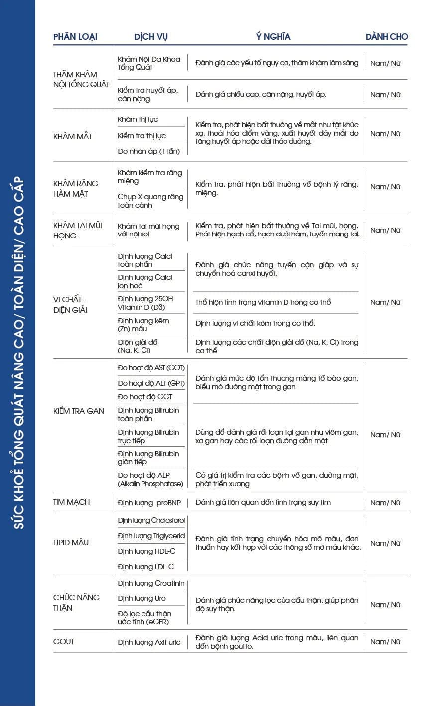 Gói Sức khoẻ tổng quát Cao cấp - Nữ - Bệnh viện Vinmec Time CiTy