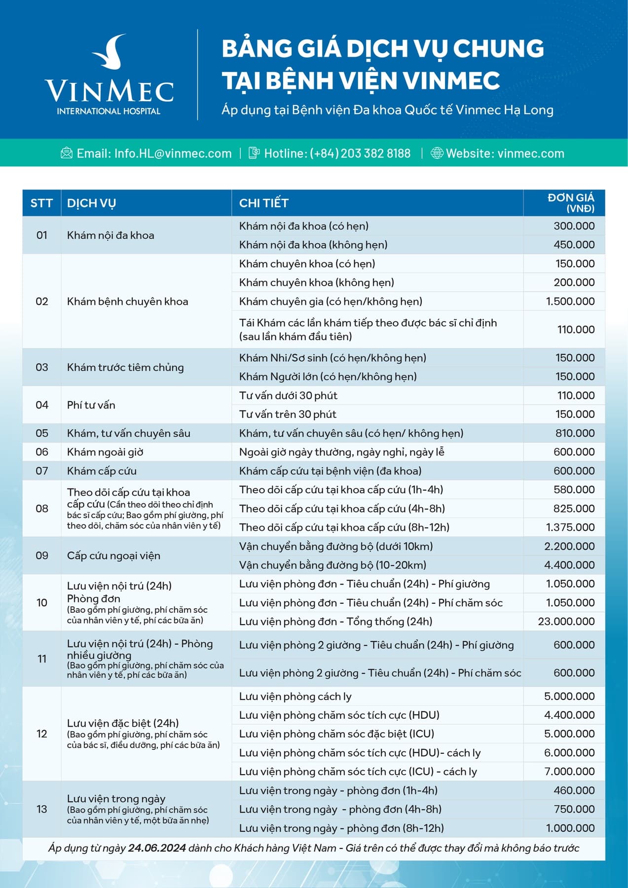 Bảng giá dịch vụ chung tại Bệnh viện Vinmec trên toàn quốc