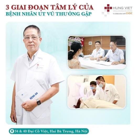 Hiểu Rõ 3 Giai Đoạn Tâm Lý Của Bệnh Nhân Ung Thư Vú – Chìa Khóa Để Điều Trị Hiệu Quả