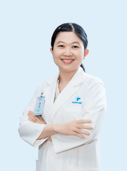 Trần Thị Hoài Thu