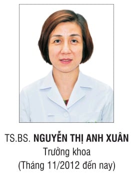 Nguyễn Thị Anh Xuân - Hình 1
