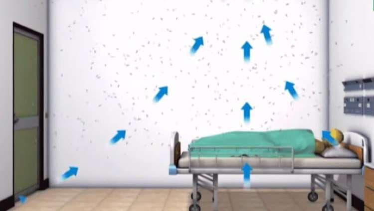 Phòng cách ly áp lực âm trong bệnh viện là gì?