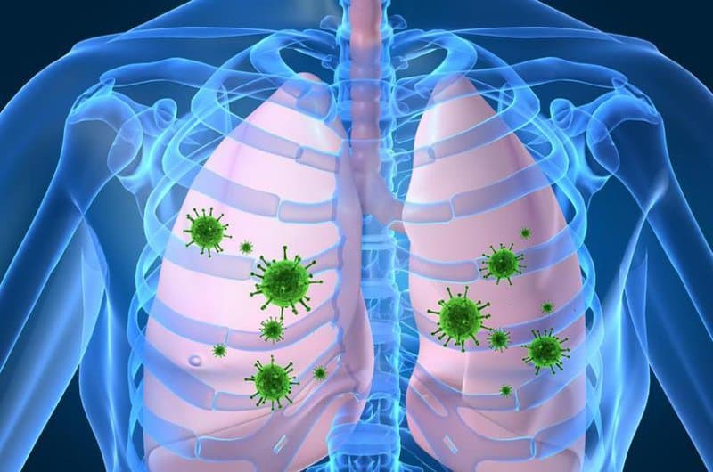 Rửa dạ dày: Chỉ định và chống chỉ định súc rửa dạ dày