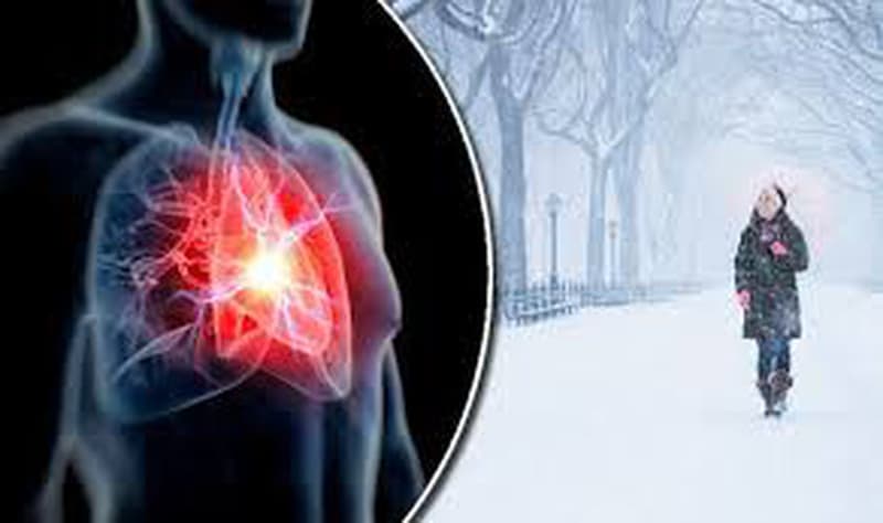 Nguy cơ đột quỵ, nhồi máu cơ tim khi thời tiết lạnh