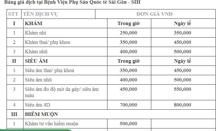 Báng giá dịch vụ Bệnh Viện Phụ Sản Quốc tế Sài Gòn - SIH