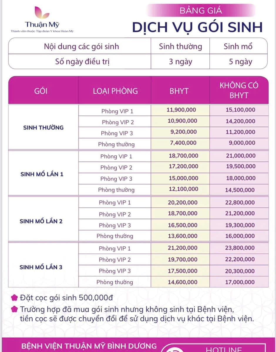 Gói sinh trọn gói - Vượt cạn an toàn, mẹ tròn con vuông tại Bệnh viện Thuận Mỹ Bình Dương