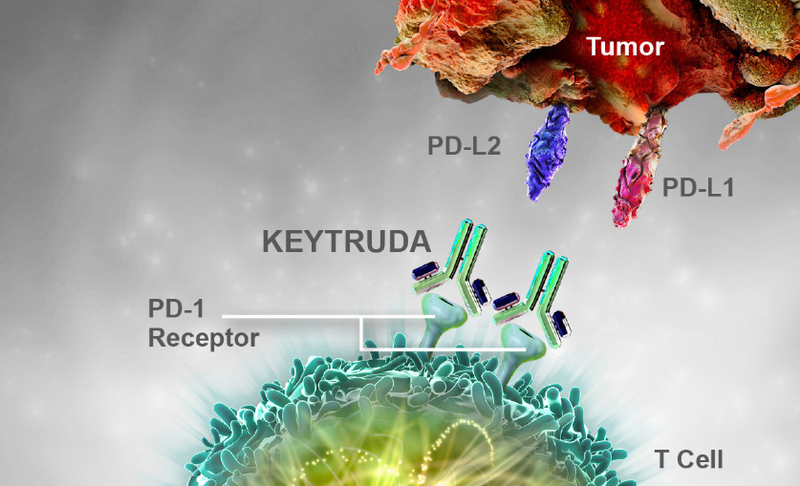 Thuốc miễn dịch Keytruda trong điều trị ung thư dạ dày thực quản