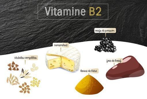 Công dụng của vitamin B với cơ thể - ảnh 2