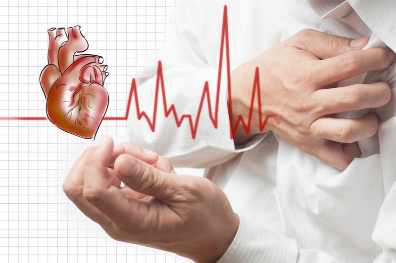Phân độ suy tim theo chức năng của Hội Tim mạch New York (NYHA)
